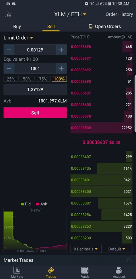 binance listing fee|binance bitcoin fees.